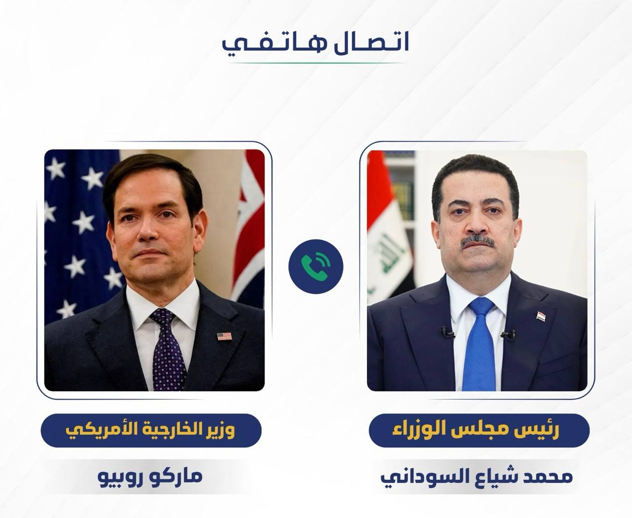 مباحثات عراقية أمريكية عالية المستوى لتعزيز العلاقات الثنائية